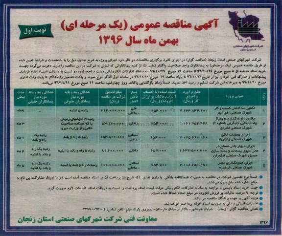 مناقصه , مناقصه تکمیل ساختمان کسب و کار ...