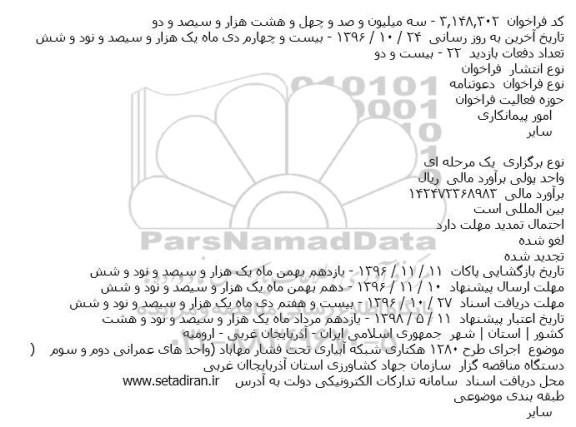 مناقصه,مناقصه اجرای طرح 1280 هکتاری شبکه آبیاری ...