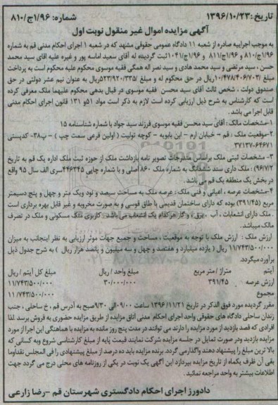 مزایده,مزایده ملک مساحت عرصه سیصد و نود و یک متر و چهل و پنج دسیمتر 