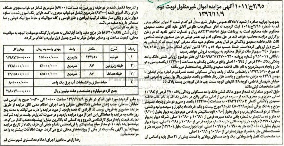 مزایده ,مزایده ششدانگ واحد ویلایی 132.50متر