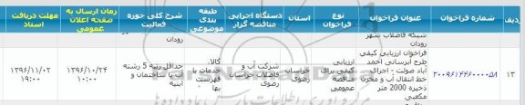 فراخوان ارزیابی کیفی، فراخوان ارزیابی کیفی طرح آبرسانی ...