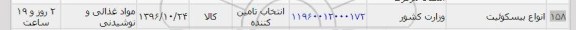 استعلام, استعلام انواع بیسکوئیت