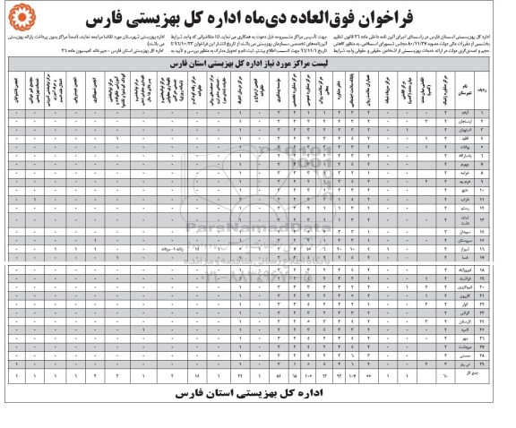 آگهی، آگهی ارائه خدمات بهزیستی 