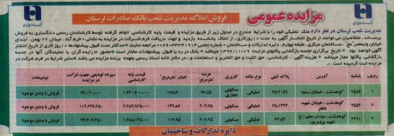 مزایده,مزایده فروش املاک کاربری تجاری مسکونی