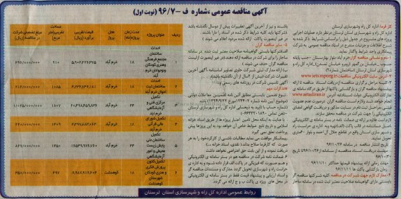 مناقصه ,مناقصه احداث ساختمان ...