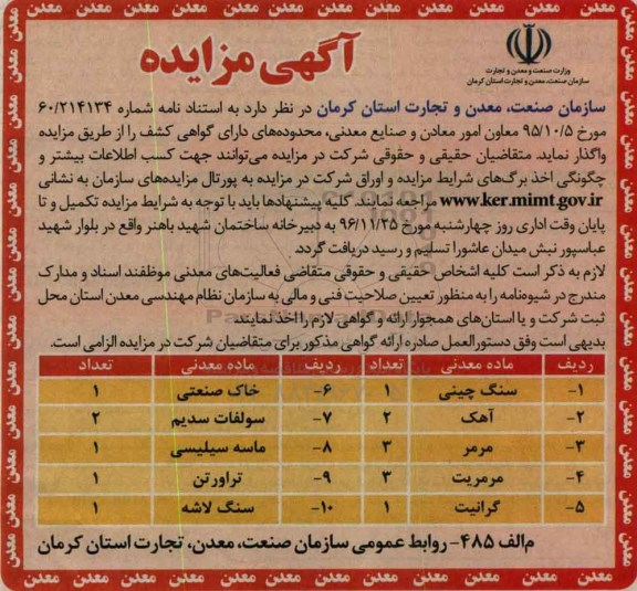 آگهی مزایده , مزایده محدوده دارای گواهی کشف 