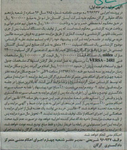 مزایده، مزایده اسپلیت