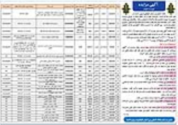 مزایده فروش املاک مازاد سطح استان نوبت دوم