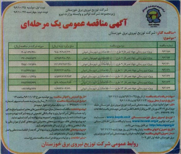 مناقصه پروژه نیرو رسانی جهادنصر ...