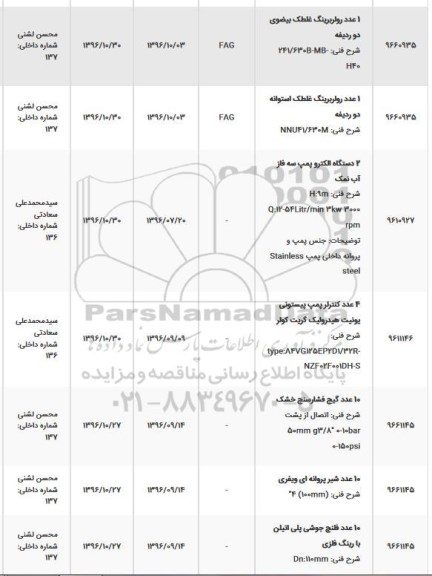 استعلام, استعلام 1 عدد رولربرینگ غلطک بیضوی دو ردیفه...