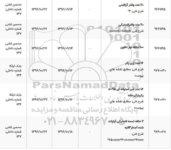 استعلام, استعلام 20 عدد واشر گرافیتی...