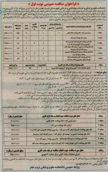 فراخوان مناقصه عمومی, فراخوان اجرای عملیات نارک کاری و سفت کاری پروژه ها در شهرستان ...