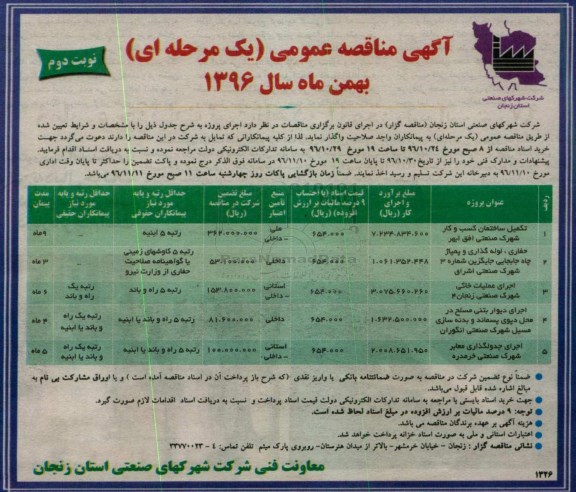 مناقصه , مناقصه تکمیل ساختمان کسب و کار ... - نوبت دوم