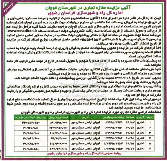 مزایده,مزایده مغازه تجاری شهرستان قوچان نوبت دوم