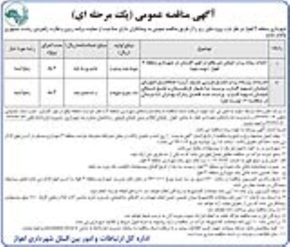 مناقصه ,مناقصه احداث پیاده رو در خیابان 