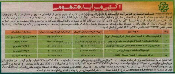 مزایده, مزایده بهره برداری از غرفه...