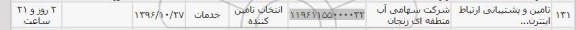 استعلام , استعلام تامین و پشتیبانی ارتباط اینترنت 