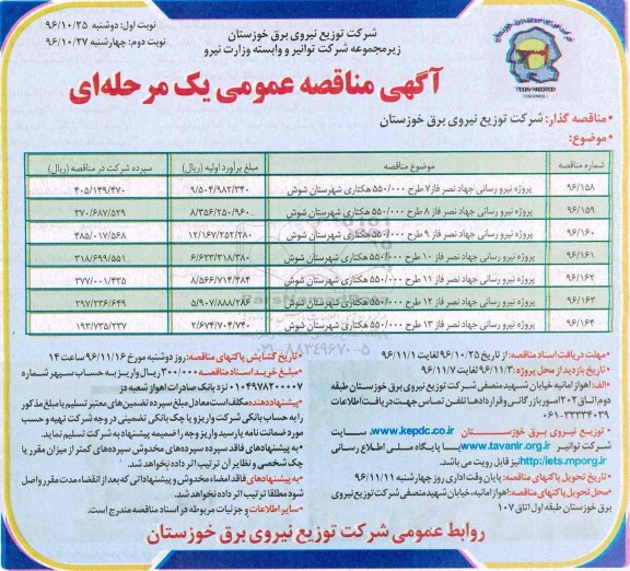 آگهی مناقصه عمومی، مناقصه پروژه نیرورسانی جهاد نصر فاز 7 - نوبت دوم
