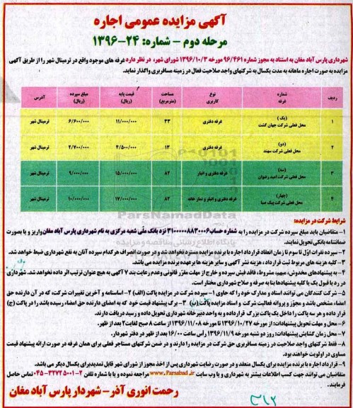 آگهی مزایده عمومی , مزایده اجاره غرفه مرحله دوم