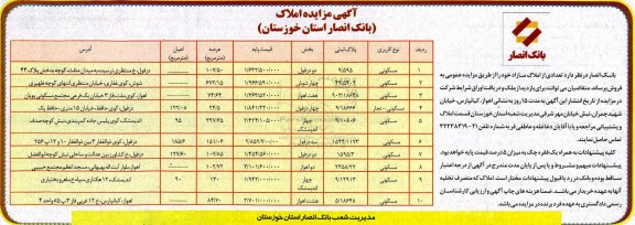 مزایده,مزایده فروش تعدادی از املاک مازاد کاربری مسکونی تجاری 