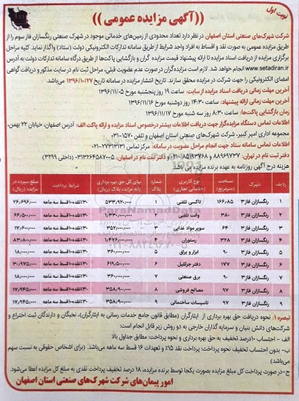 مزایده,مزایده واگذاری تعداد محدودی از زمین های خدماتی نقد و اقساط 