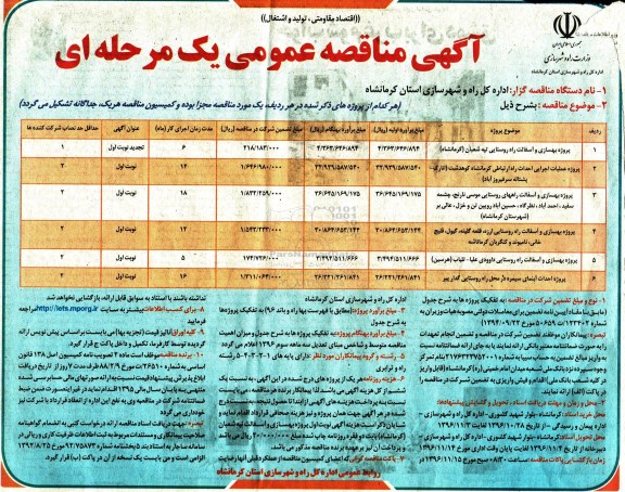مناقصه پروژه بهسازی و آسفالت راه روستایی...