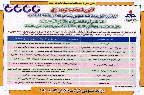 اصلاحیه مناقصه,مناقصه احداث مرکز داده پالایشگاه گاز ...