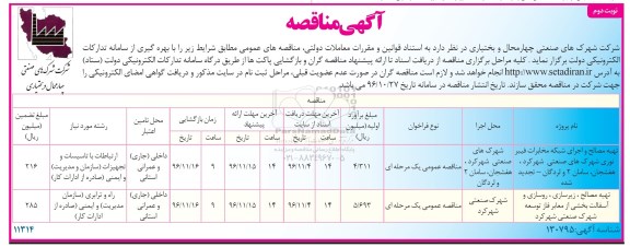 مناقصه ,مناقصه تهیه مصالح و اجرای شبکه مخابرات فیبر نوری شهرک های صنعتی...نوبت دوم