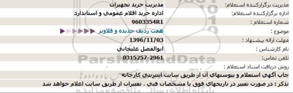 استعلام, استعلام حدیده و قلاویز 