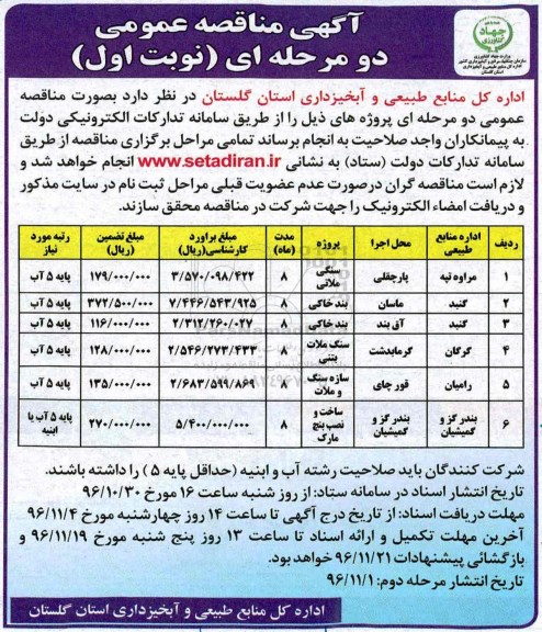 مناقصه سنگی ملاتی، بند خاکی و...