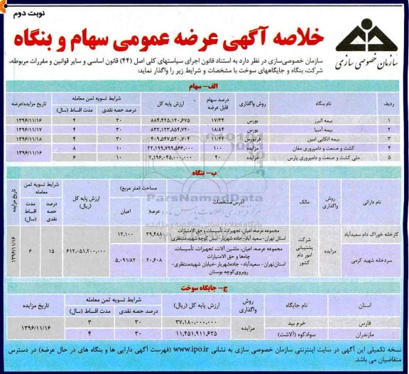 مزایده ,مزایده عرضه عمومی سهام و بنگاه ... (نوبت دوم)