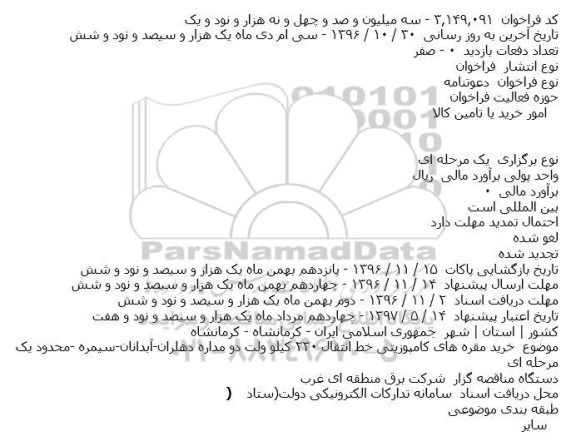 فراخوان,فراخوان خرید مقره های کامپوزیتی خط انتقال ...