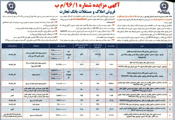 مزایده,مزایده فروش املاک مازاد بر نیاز شماره 96/1