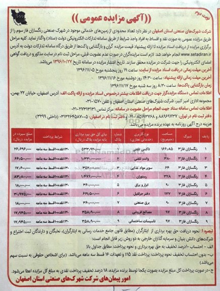 مزایده,مزایده واگذاری تعداد محدودی از زمین های خدماتی نقد و اقساط نوبت دوم 