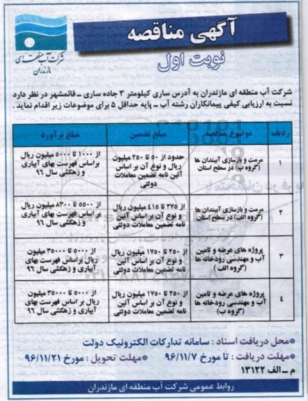 آگهی مناقصه , مناقصه مرمت و بازسازی آببندان ها 