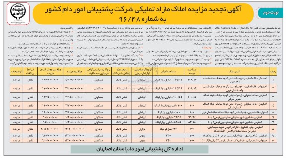 مزایده ،مزایده املاک مازاد تملیکی نوبت دوم تجدید