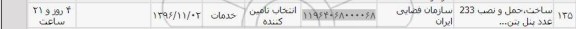 استعلام,استعلام ساخت، حمل و نصب 233 عدد پنل بتن ...