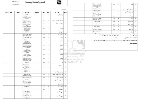 استعلام ,استعلام ایزولاتور آنالوگ و ...