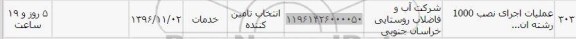 استعلام, استعلام ​عملیات اجرایی نصب 1000 رشته