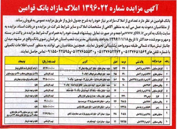 مزایده,مزایده فروش تعدادی از املاک مازاد بر نیاز