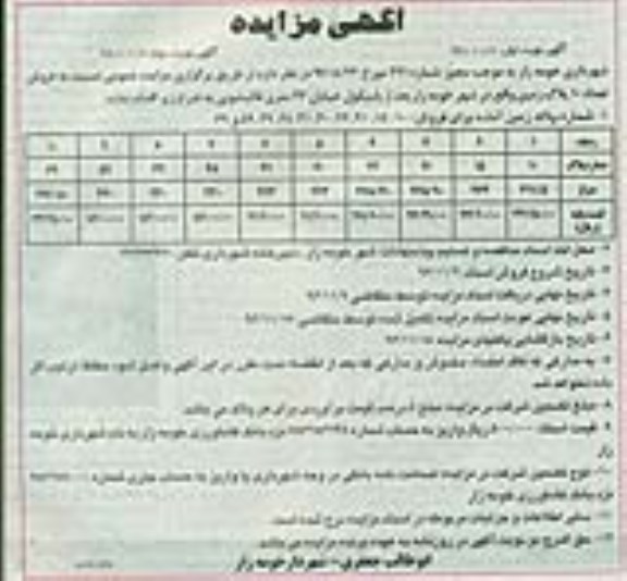 مزایده,مزایده فروش تعداد ده پلاک زمین 