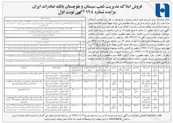 مزایده,مزایده فروش تعدادی از املاک مازاد