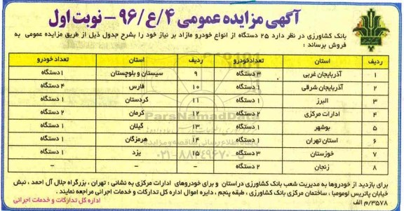 آگهی مزایده عمومی، مزایده واگذاری 15 واحد تجاری از مجتمع تجاری اداری و بازارچه شهرداری (نوبت دوم)