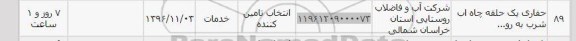 استعلام,استعلام حفاری یک حلقه چاه آب شرب به رو... 
