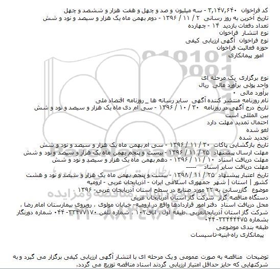 مناقصه گازرسانی به ۲۲ مورد صنایع در سطح استان آذربایجان غربی