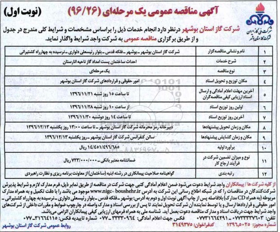 مناقصه ,مناقصه احداث ساختمان ...