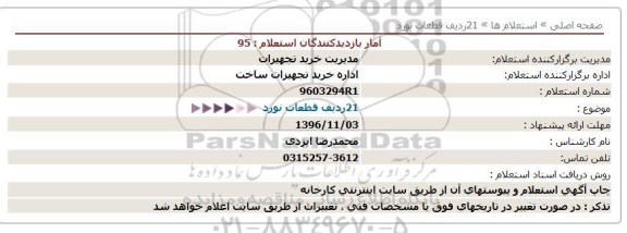 استعلام,استعلام  21ردیف قطعات نورد  