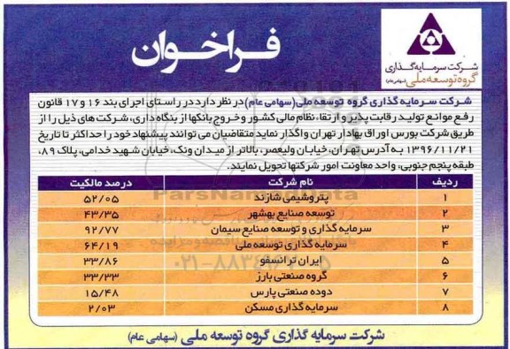 مزایده , فراخوان واگذاری شرکت های پتروشیمی، توسعه صنایع، سرمایه گذاری...