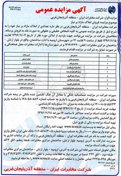 مزایده,مزایده فروش املاک مازاد بر نیاز بصورت نقد 