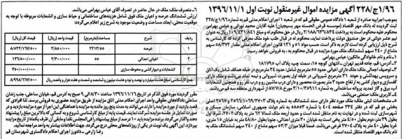 مزایده ,مزایده ملک مساحت اعیانی 55 متر نوبت اول